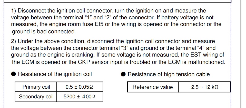 Ignition Coil Resistance Chart