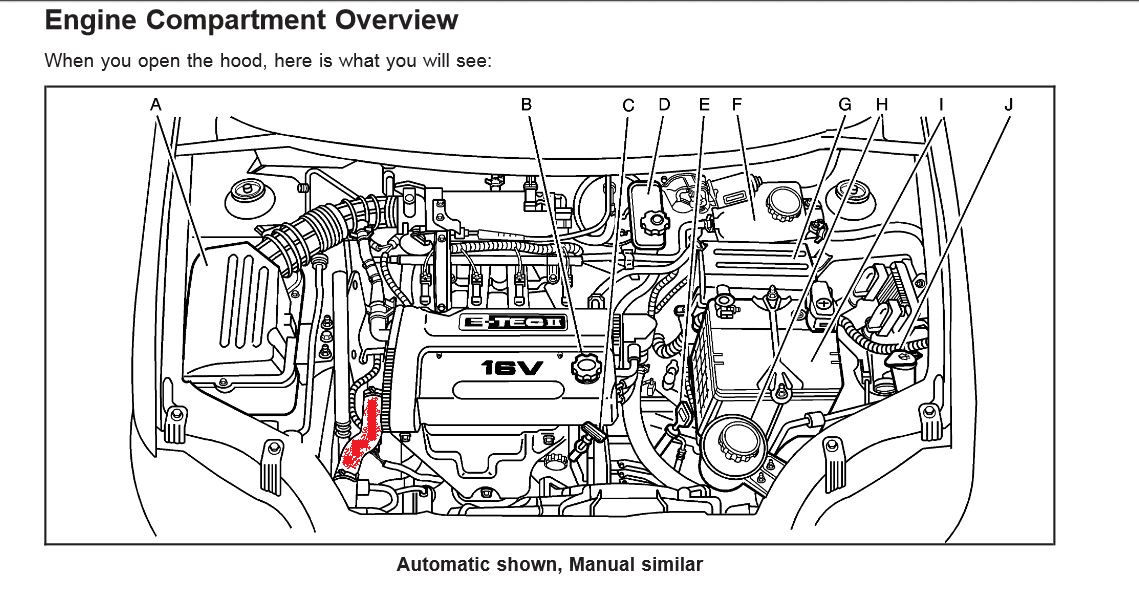 28 2008 Chevy Aveo Parts Diagram - Wire Diagram Source Information