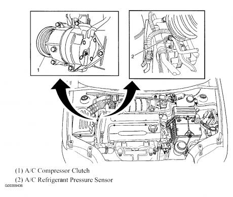 07 aveo ac problem . All working and still hot air