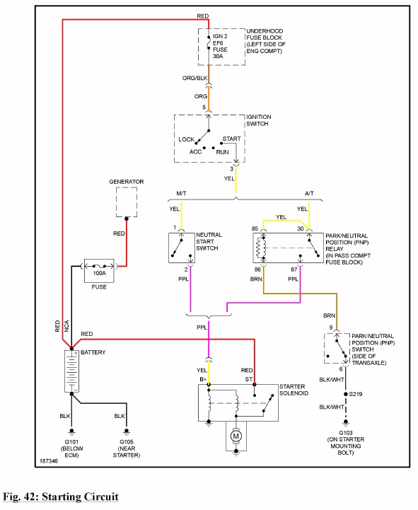 Wiring Diagram 09 Chevy Aveo - Complete Wiring Schemas