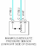 Name:  manfold pressure.jpg
Views: 625
Size:  7.5 KB