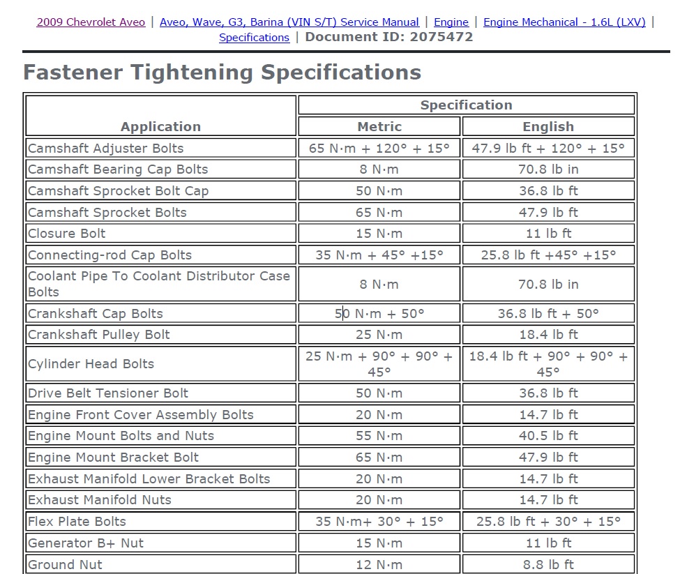 bmw torque specs pdf compressor