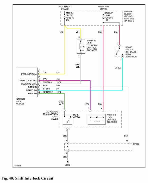 Name:  shift interlock circuit.jpg
Views: 2376
Size:  68.5 KB