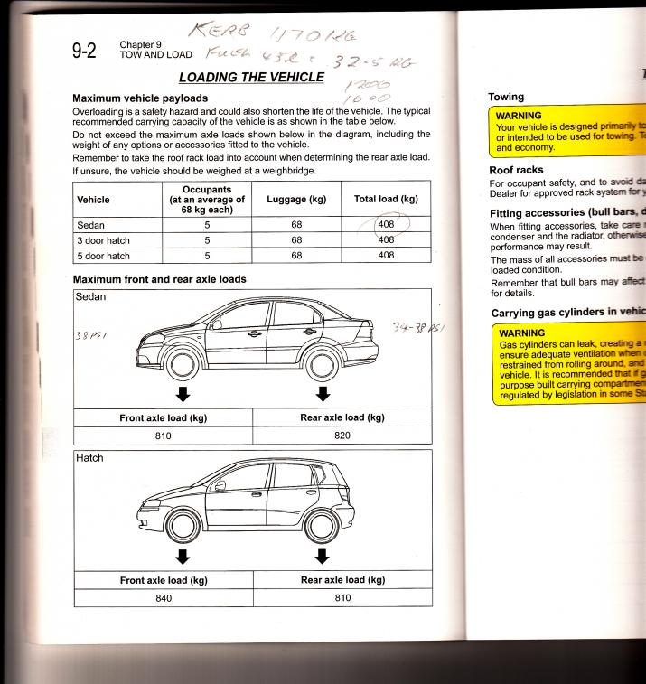 Name:  Holden 9-2.jpg
Views: 544
Size:  92.9 KB