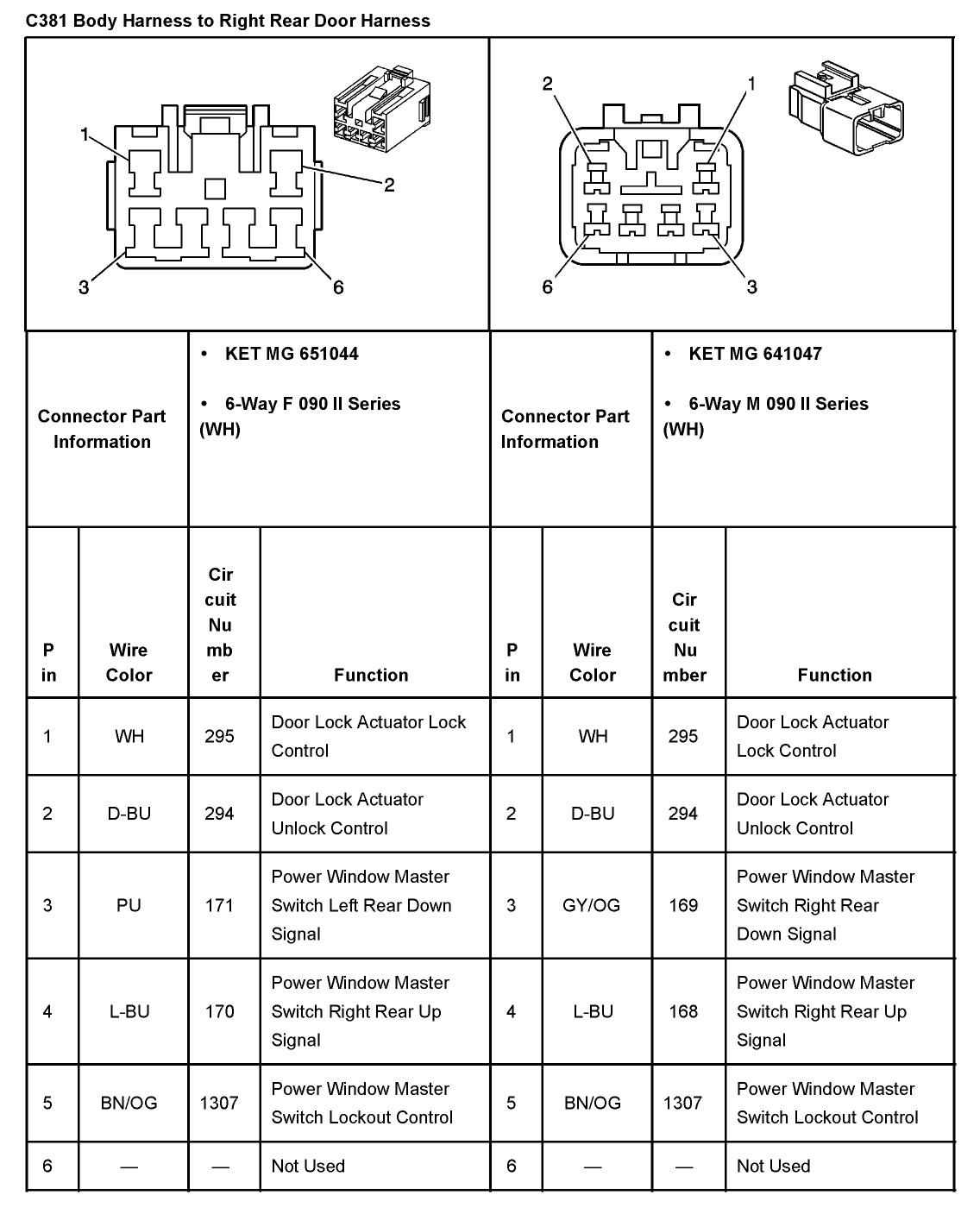 2005 Aveo Master Connector List and Diagrams